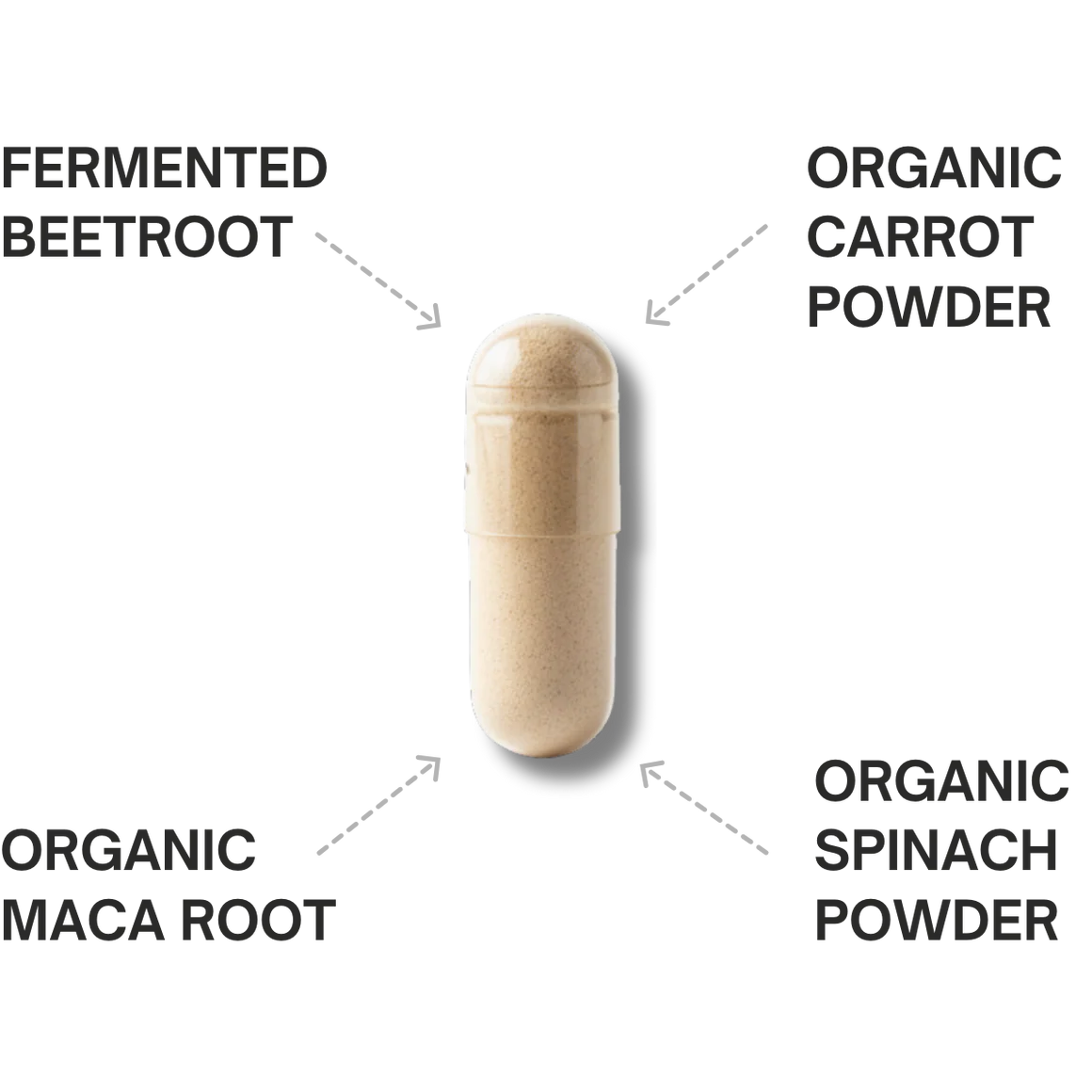 Fermented Beet with Maca