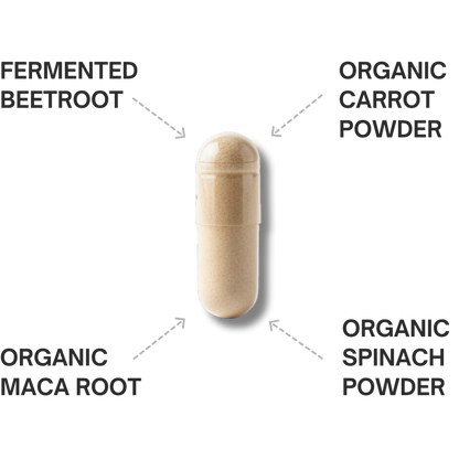 Fermented Beet with Maca