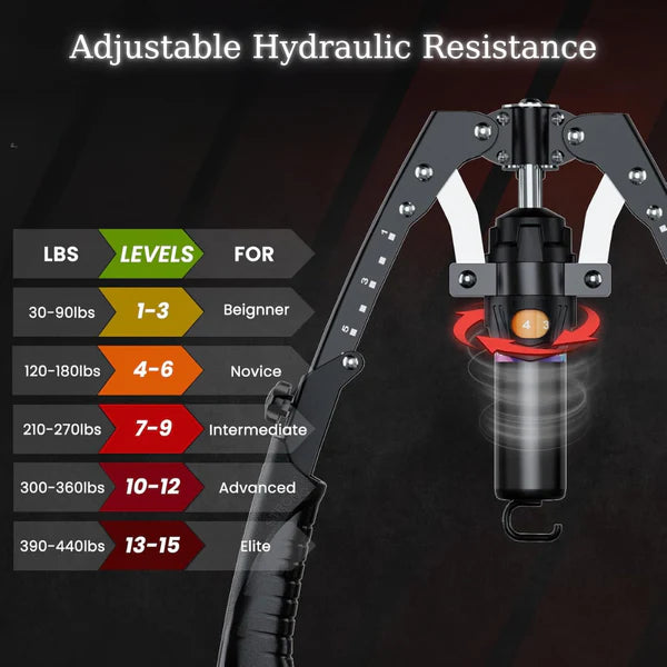 Talyra Twister™ Pro